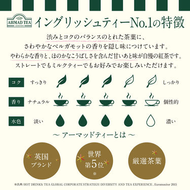 Ahmad Tea Caddy Gift Tin, English Scene, English Tea No.1, 100 Gram